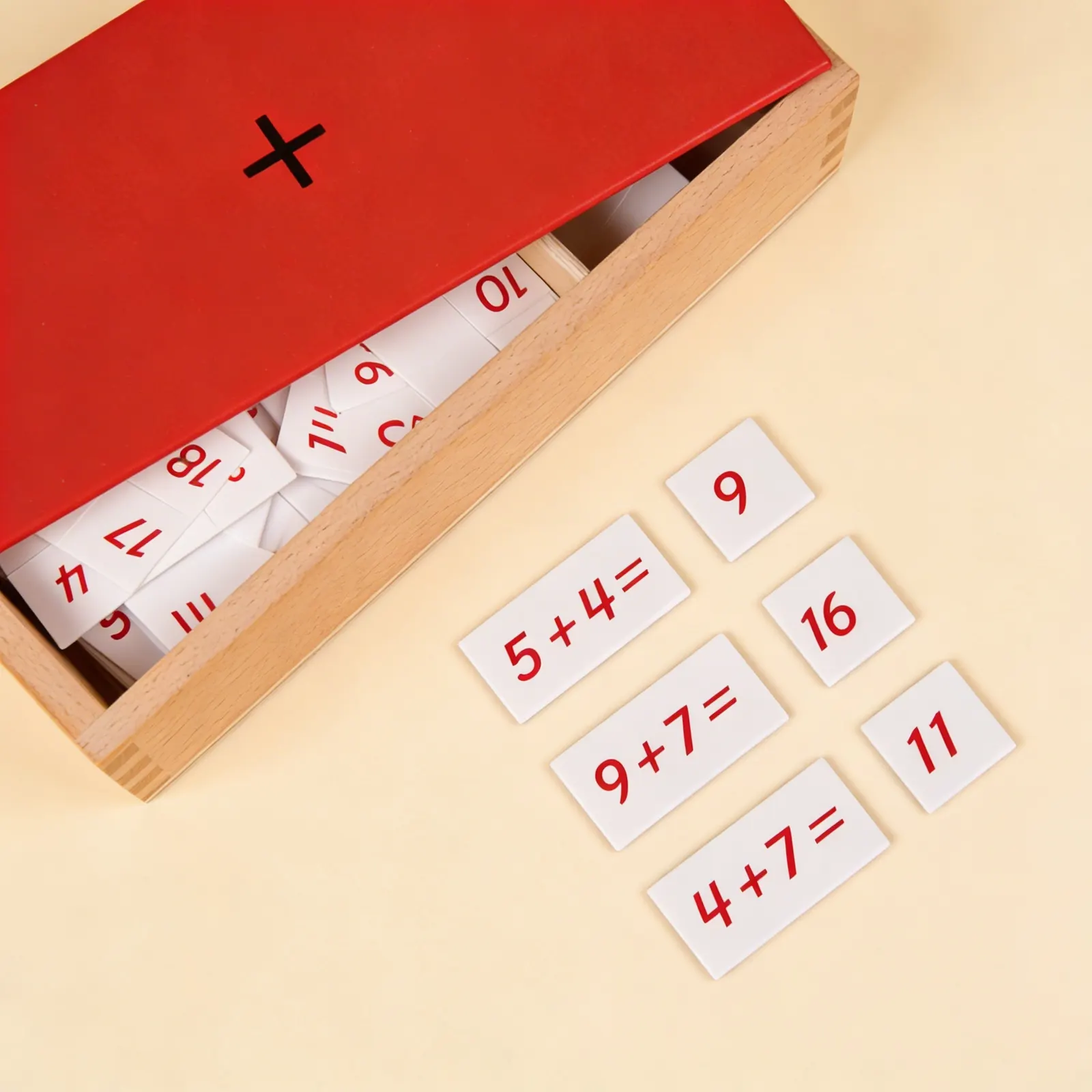 Addition Equations Box: Self-Correcting Facts Practice: Side view