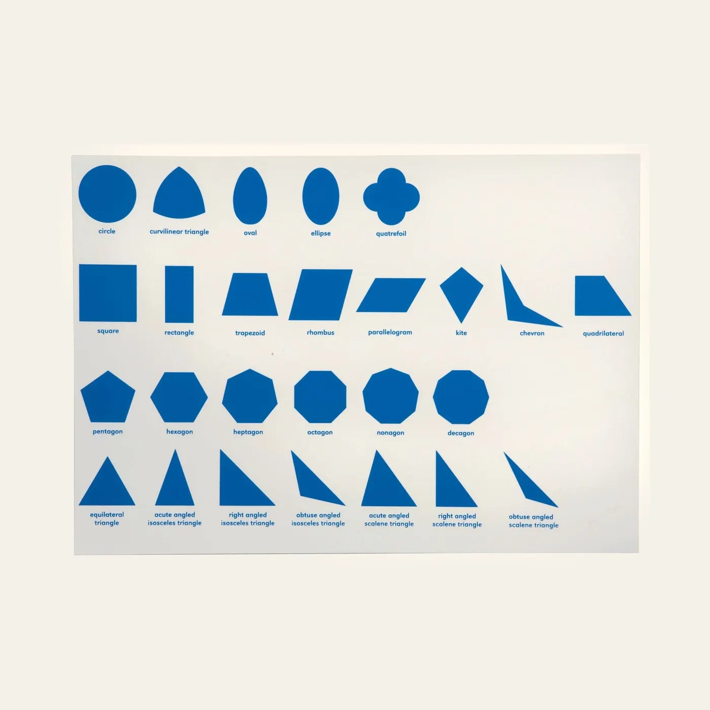 Geometric Cabinet Control Chart: 26 Shapes: Montessori material | Faborino