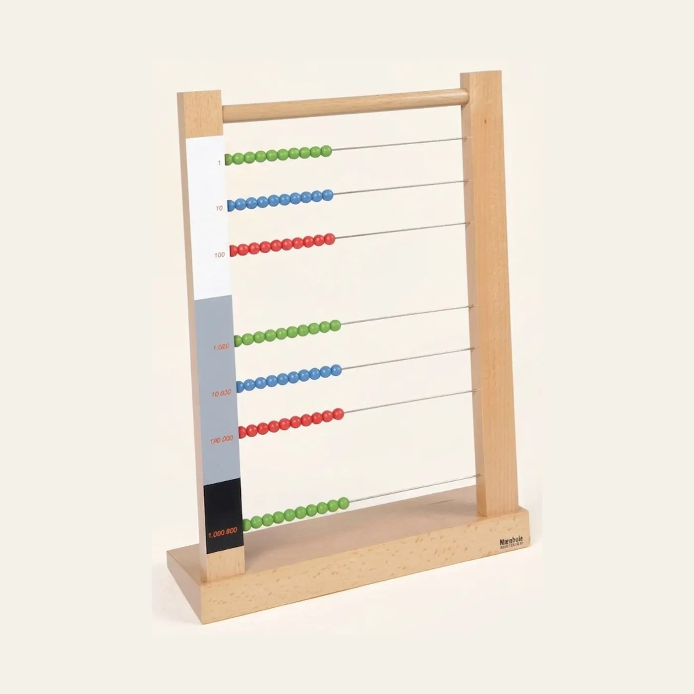 Large Bead Frame: Mathematical Operations to One Million