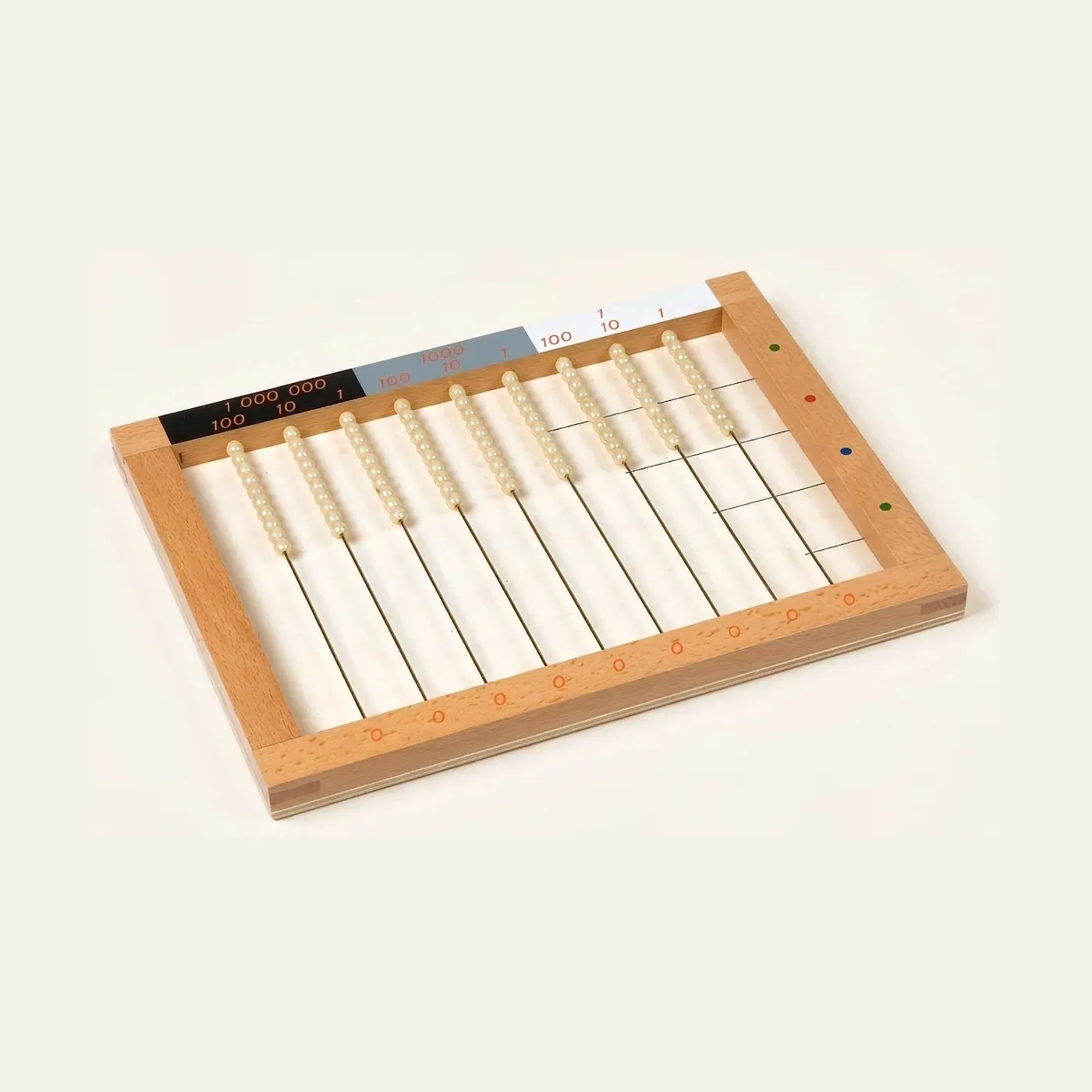 Flat Bead Frame: Advanced Mathematical Operations with Hierarchies