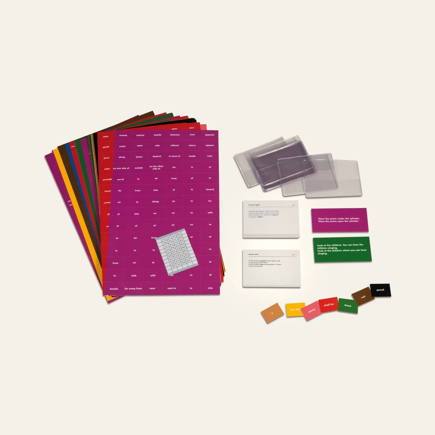 Grammar Analysis Cards: Elementary Language Structure Study: Montessori material | Faborino