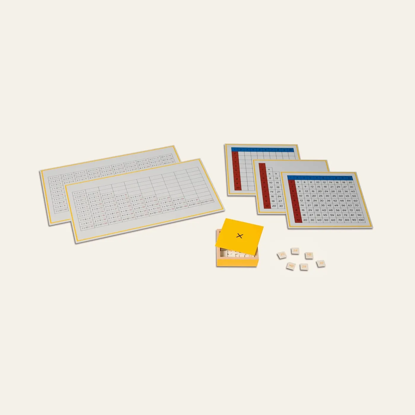 Multiplication Working Charts (Nienhuis): Montessori material | Faborino