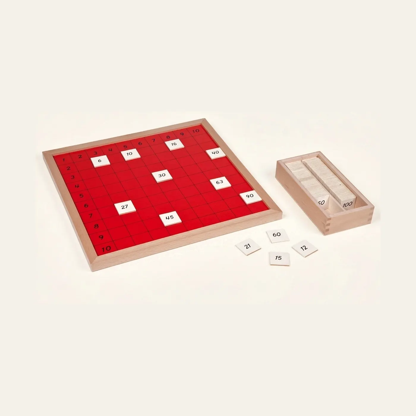 Pythagoras Board: Montessori material | Faborino