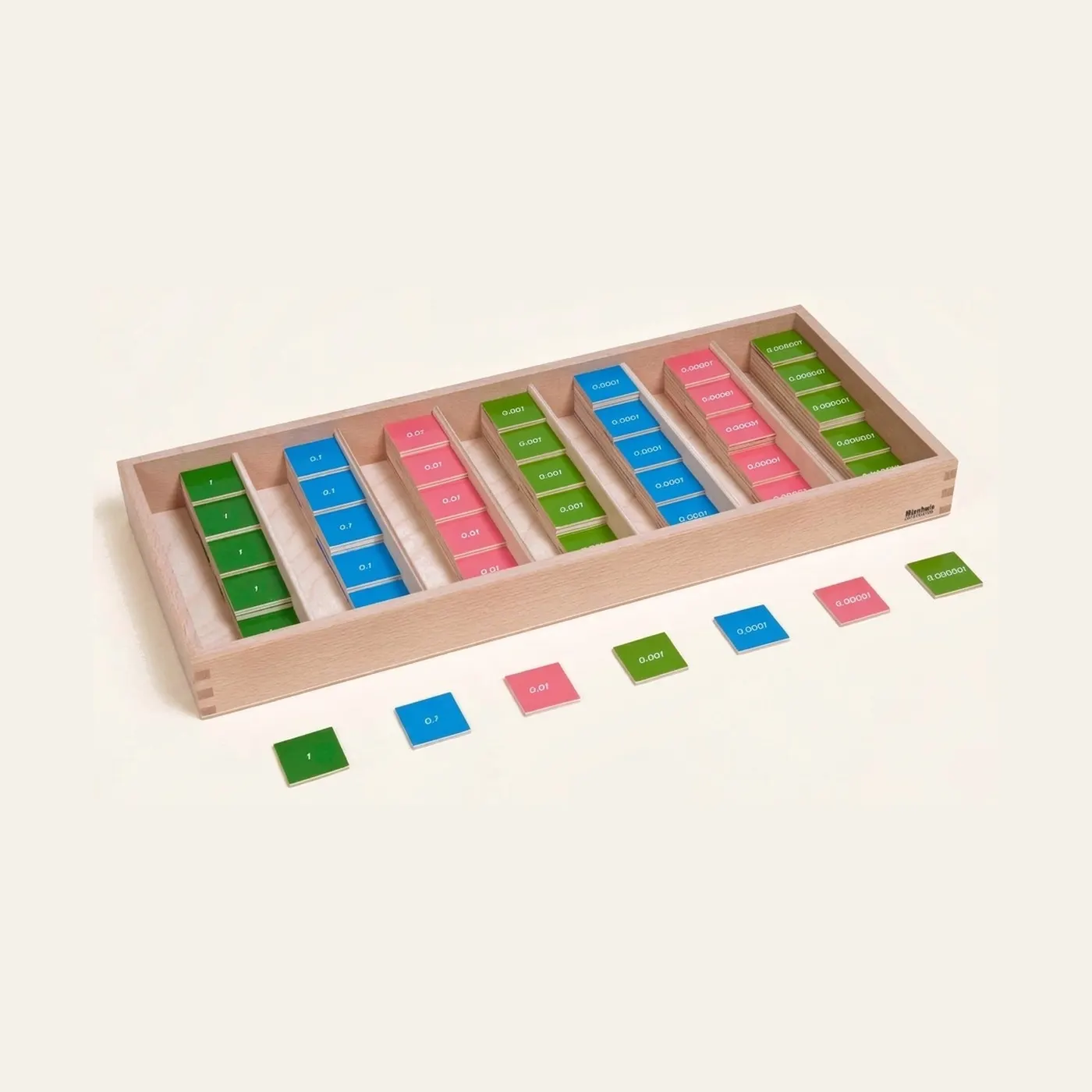 Desítková známková hra: Montessori pomůcka | Faborino