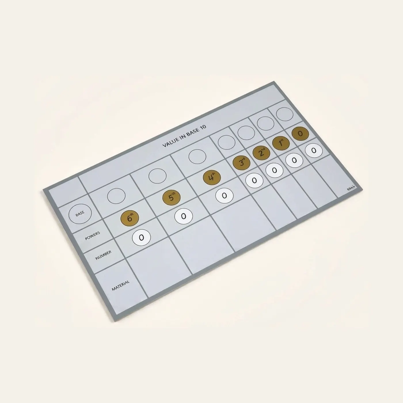 Chart For Multibase Material: Montessori material | Faborino