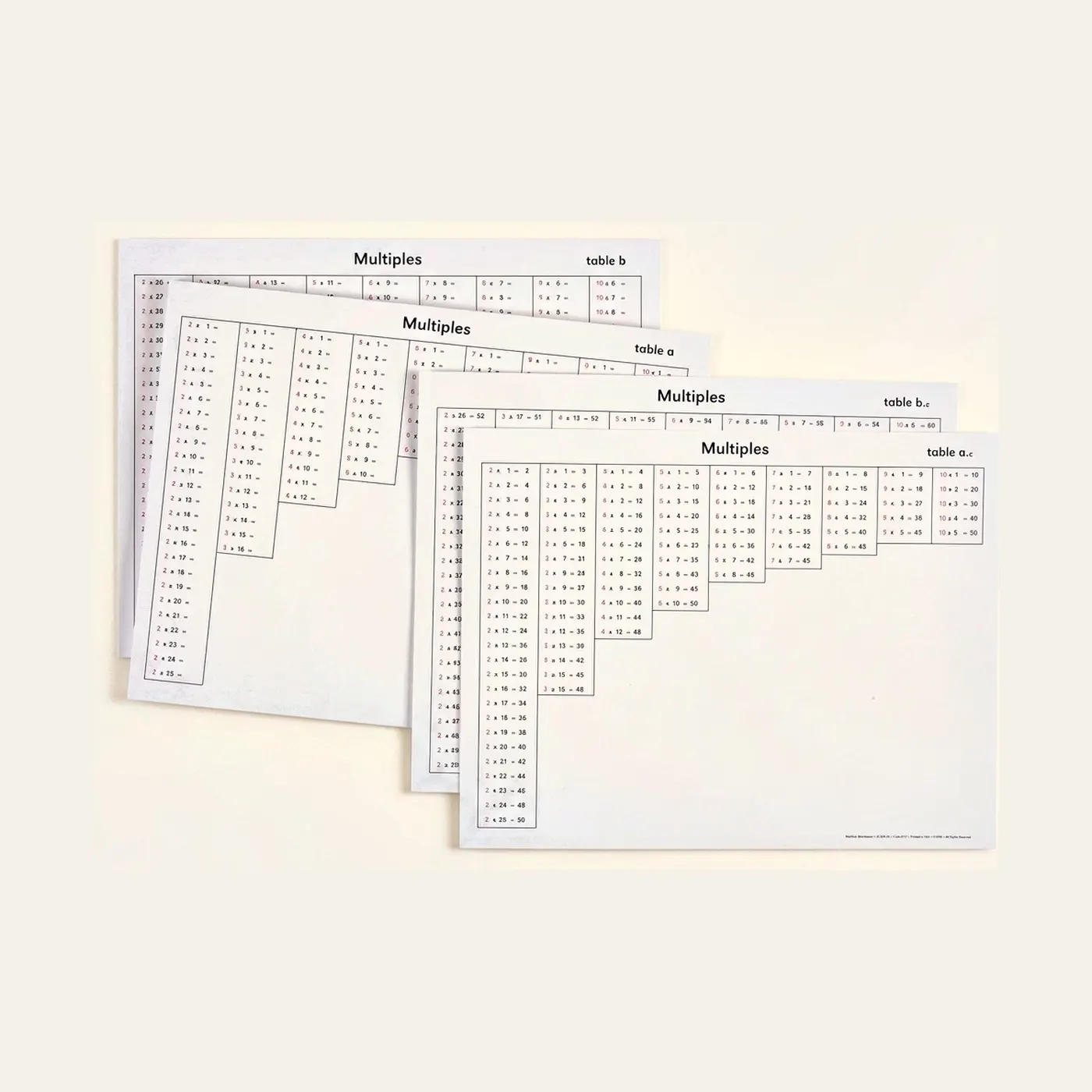 Multiples Tables: Montessori material | Faborino
