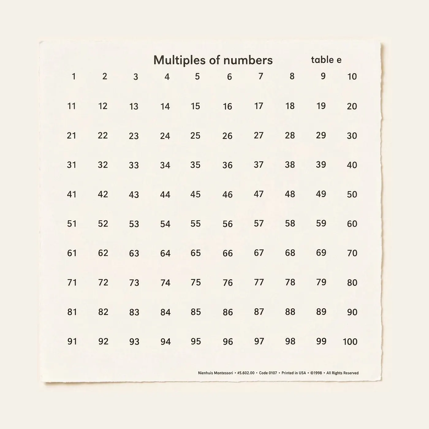 Multiples Of Numbers Tables: Montessori material | Faborino