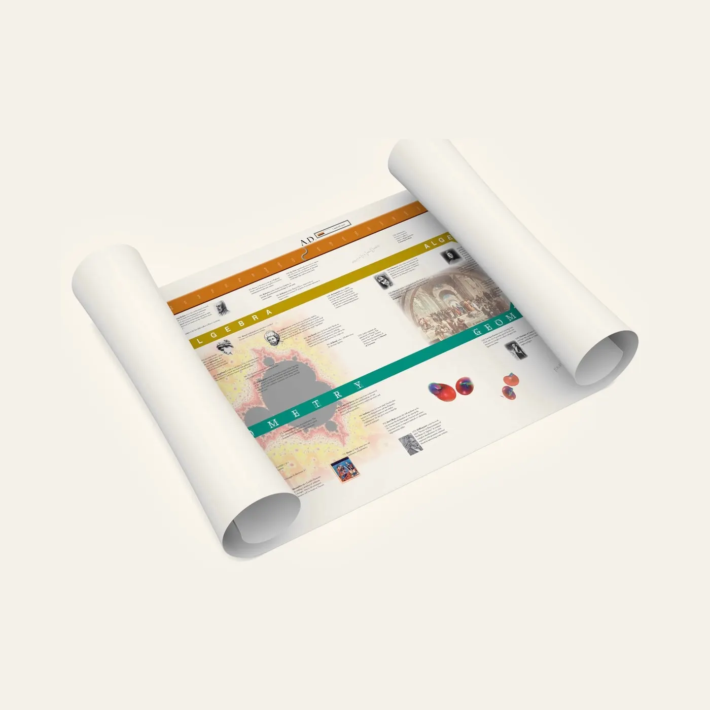 Timeline Of History Of Numbers (Large Display): Montessori material | Faborino