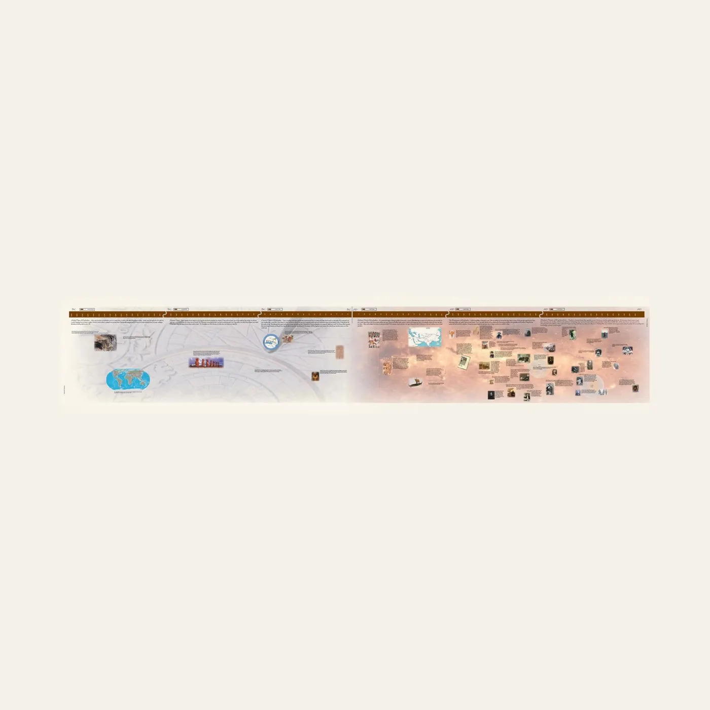 Timeline Of Explorers (Large Display): Montessori material | Faborino