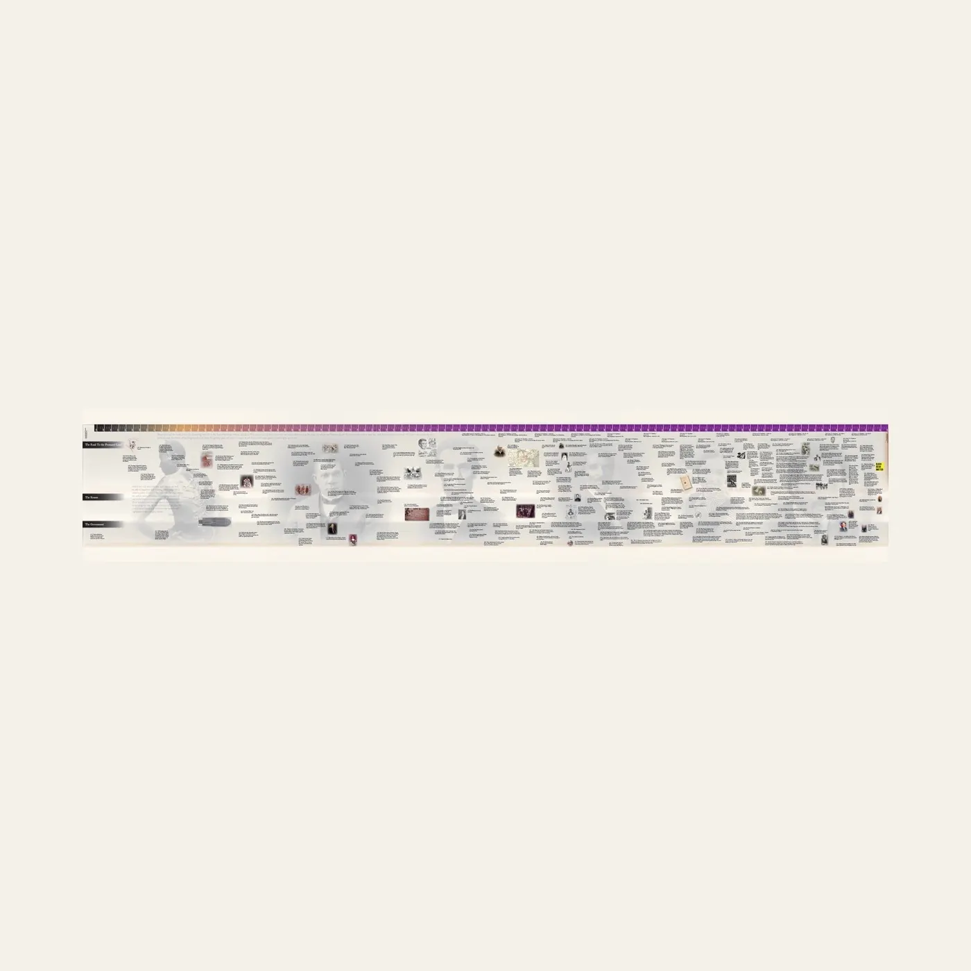 Timeline African-American History (Large Display): Montessori material | Faborino