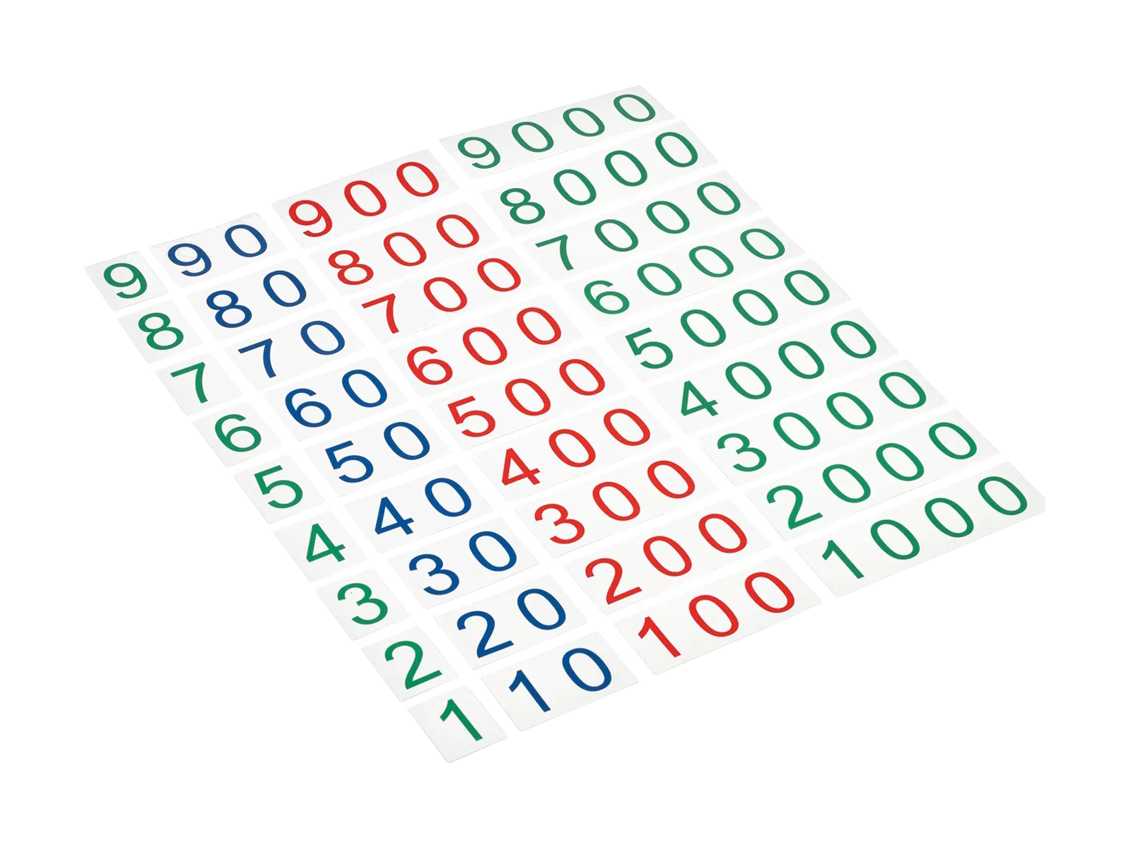Velké číselné karty 1-9000: sada s úložným boxem: fotka výrobce