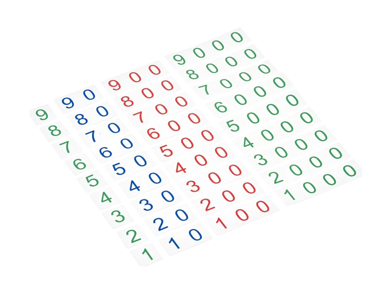 Plastic Number Cards: Small, 1-9000: maker's photo