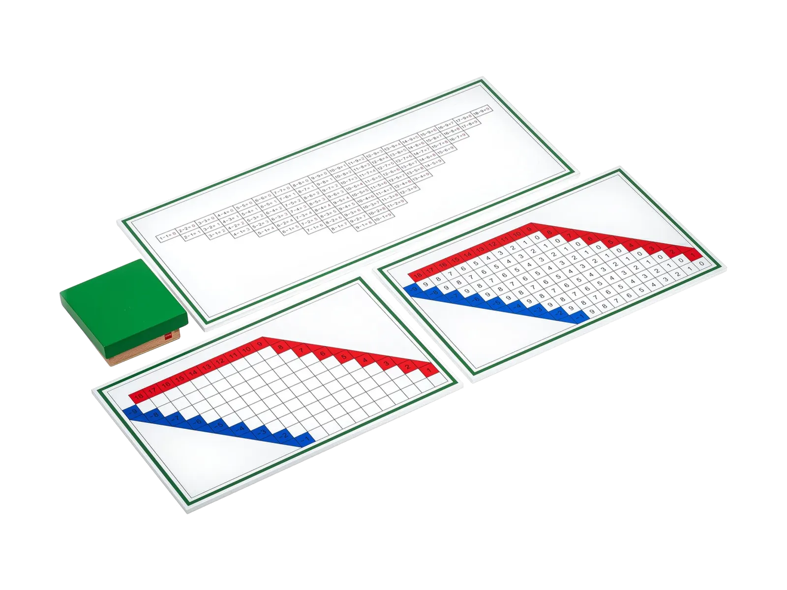 Subtraction Working Charts (GAM): maker's photo