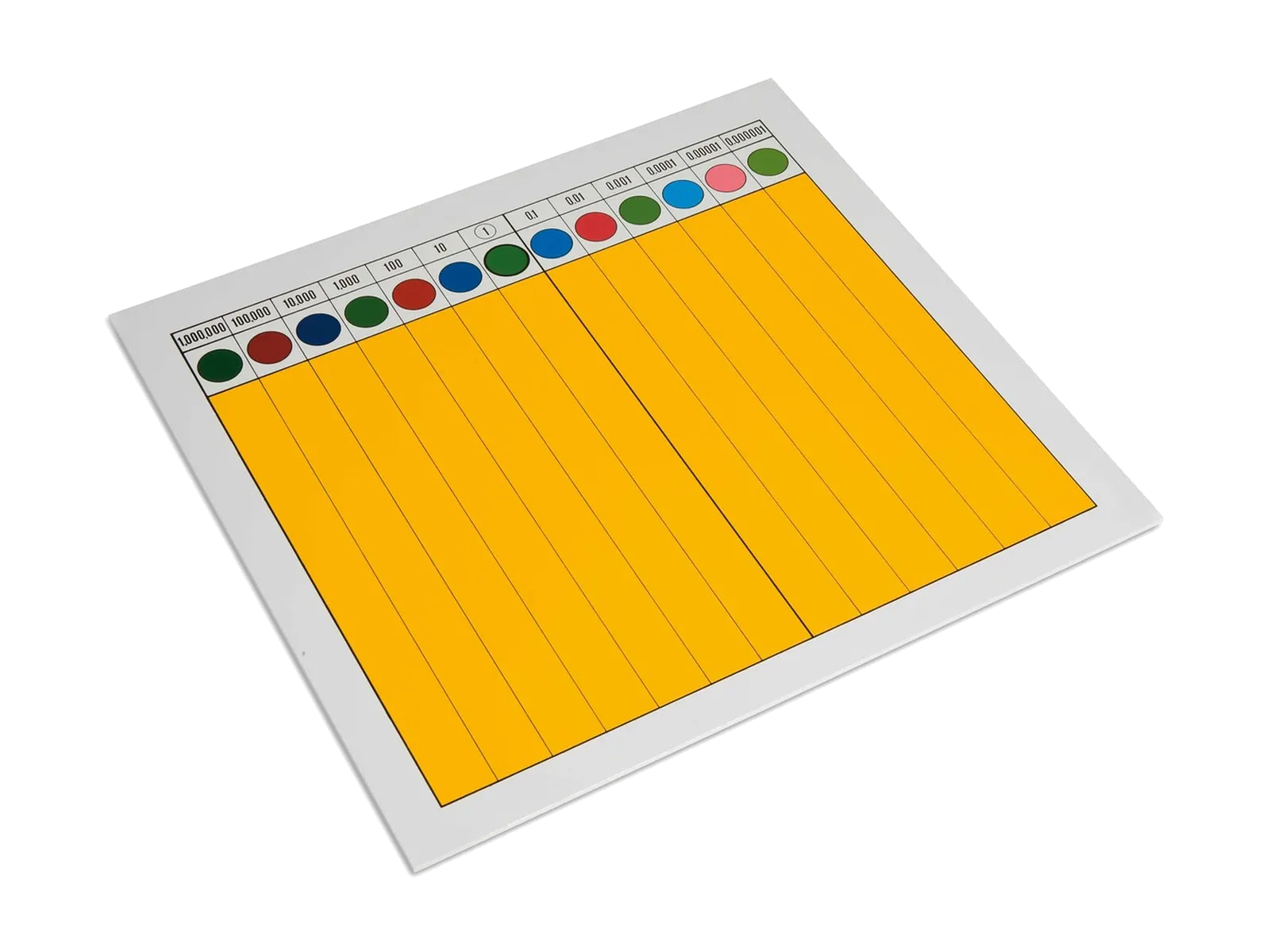Dezimalbruch-Tafel: Foto des Herstellers