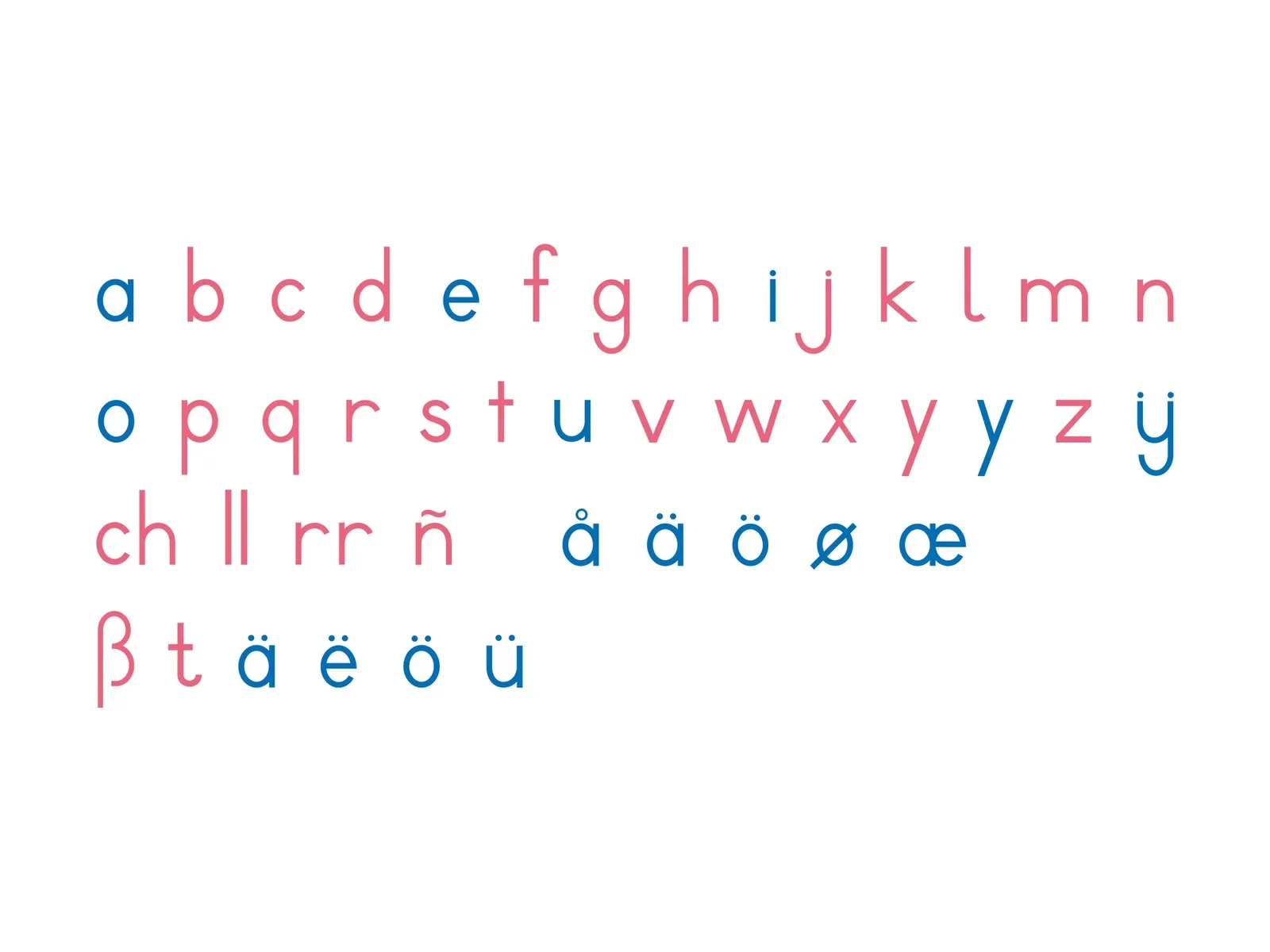Großes Bewegliches Alphabet: Internationale Druckschrift: Foto des Herstellers