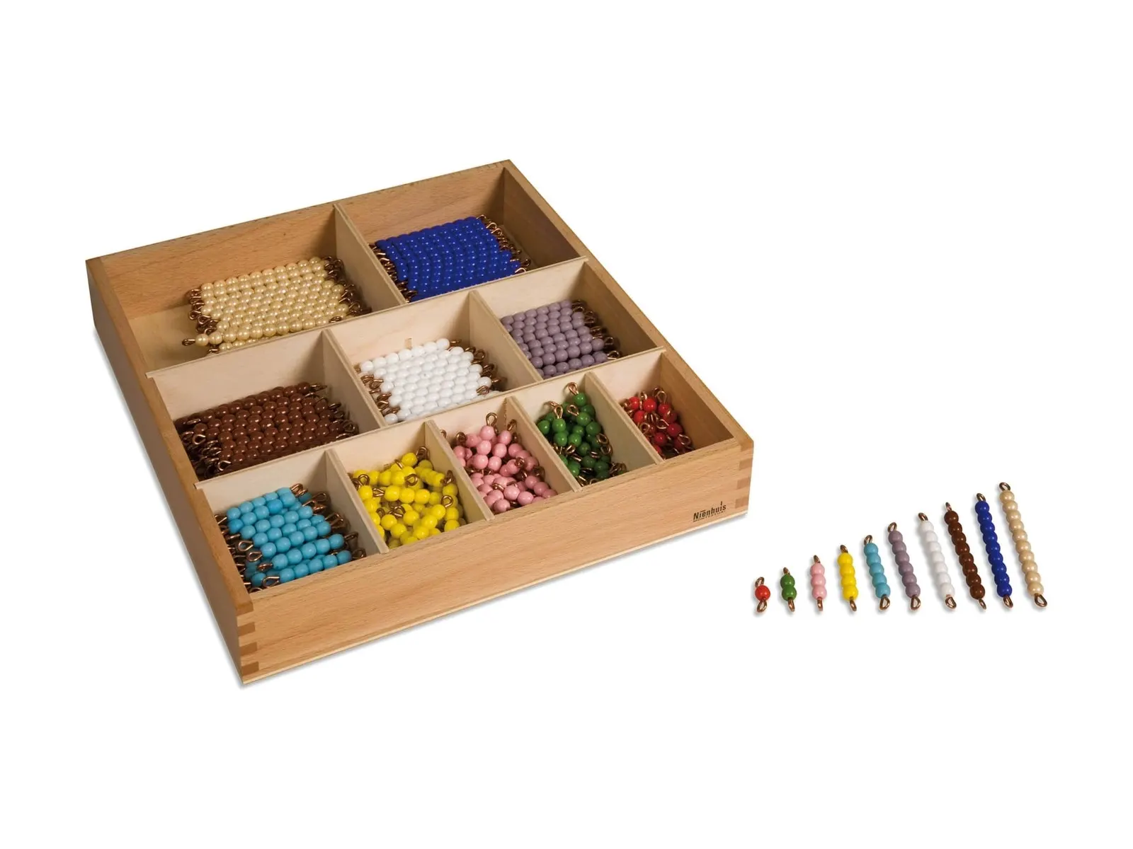 Dekanomiálny box korálkových tyčiek: pokročilá matematika do 10: fotka výrobcu