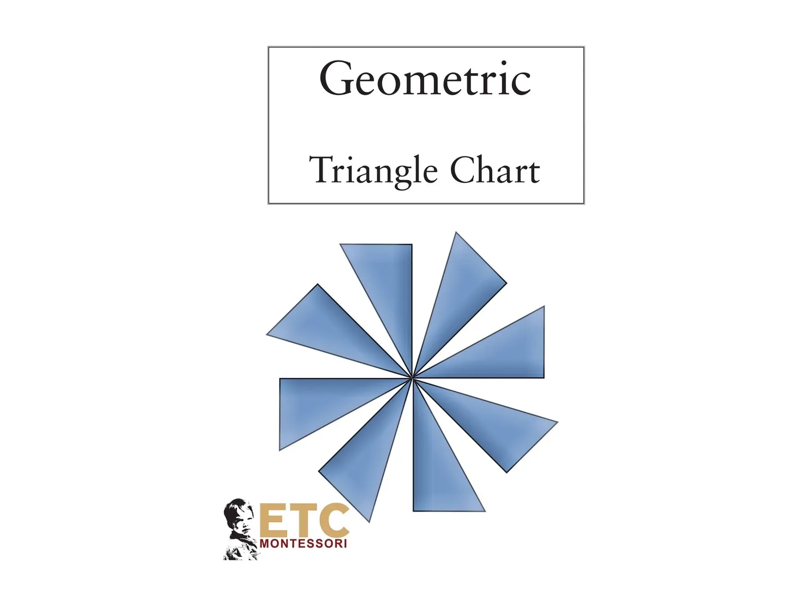 Karty úloh geometrie 1. úrovně s tabulkou: fotka výrobce
