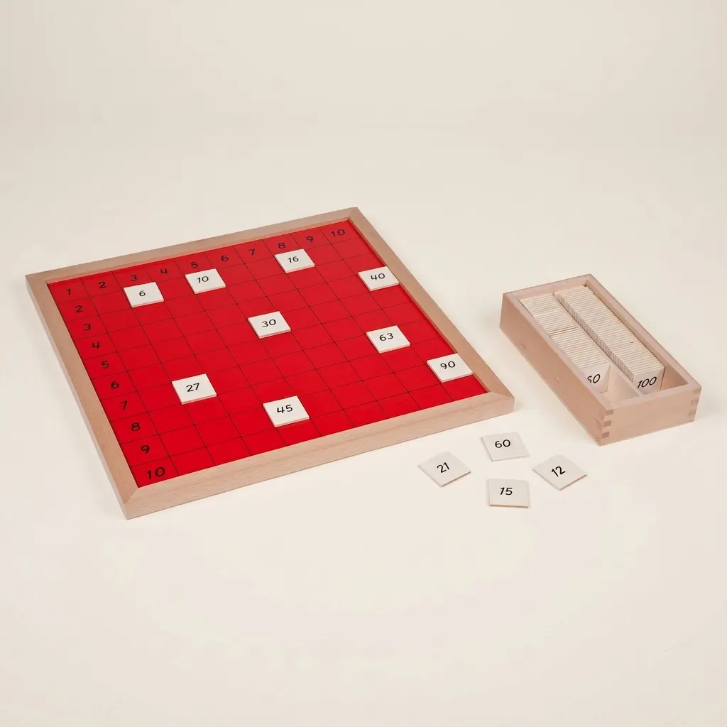 Pythagorova tabule - Montessori Material | Faborino