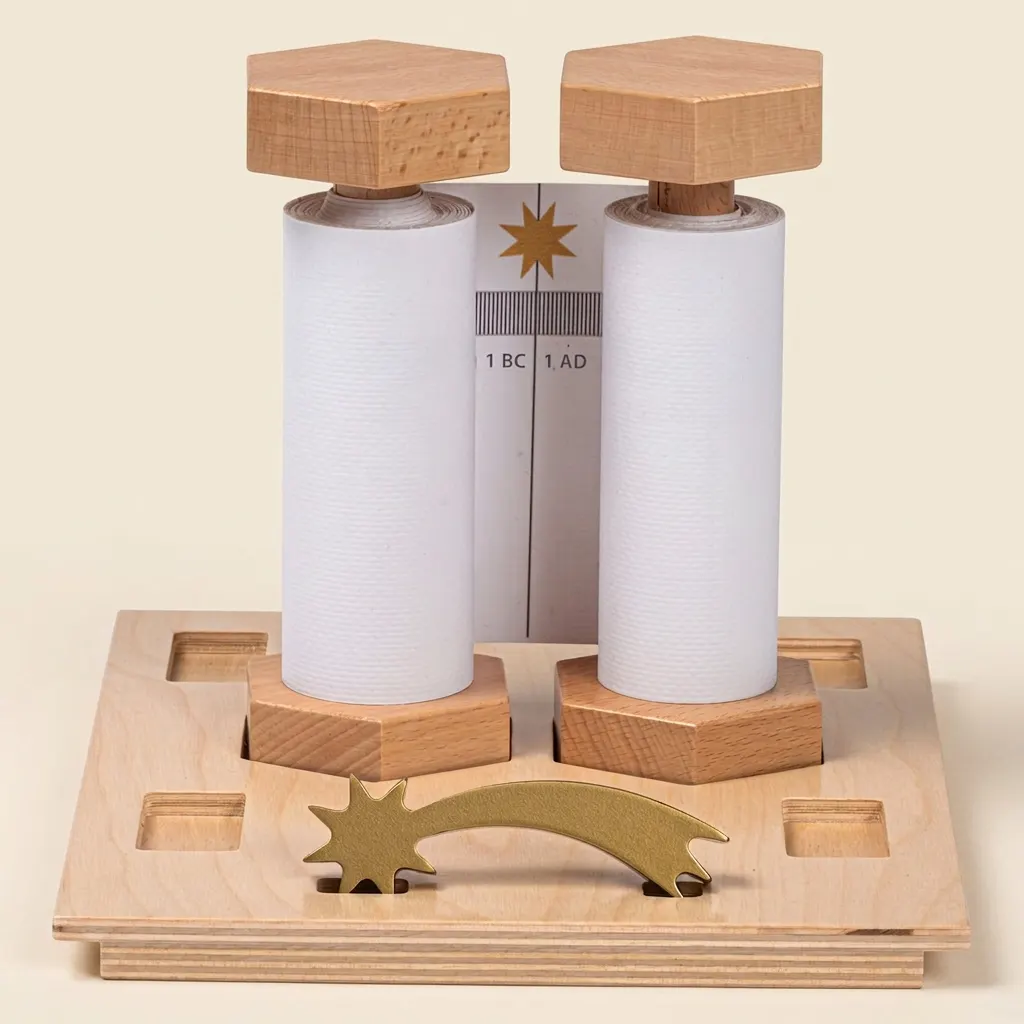 Časová osa př. n. l. / n. l.: S časovými značkami - Montessori Material | Faborino