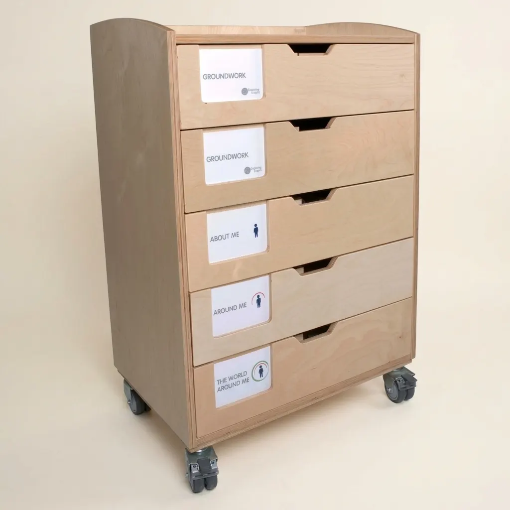 Systém pro anglický jazyk: materiály pro nižší elementární - Montessori Material | Faborino