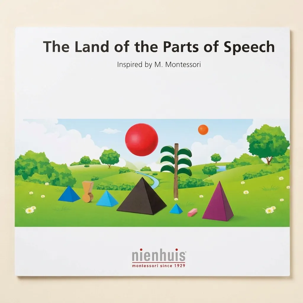 Země slovních druhů - Montessori Material | Faborino