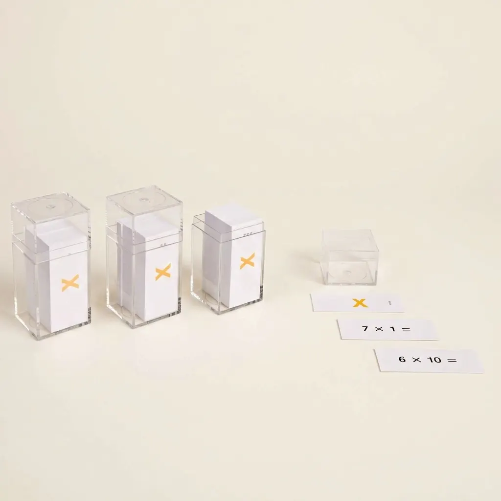 Úlohové lístky: pracovní tabulky násobení - Montessori Material | Faborino