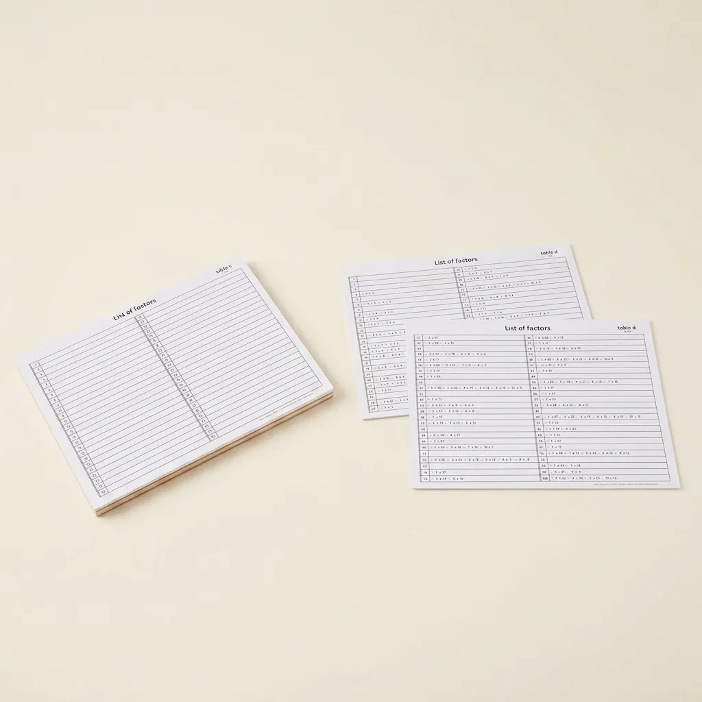 Tabulky seznamů činitelů - Montessori Material | Faborino