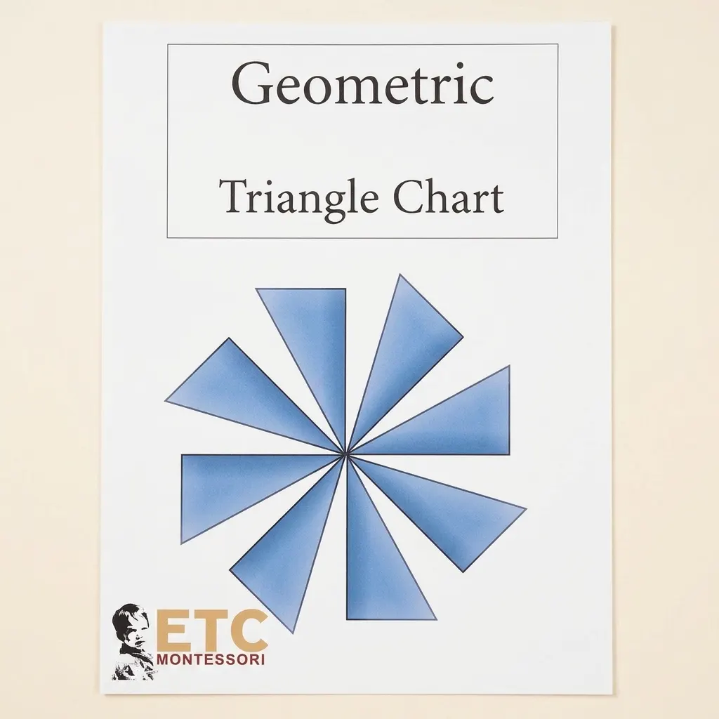 Karty úloh geometrie 1. úrovně s tabulkou - Montessori Material | Faborino