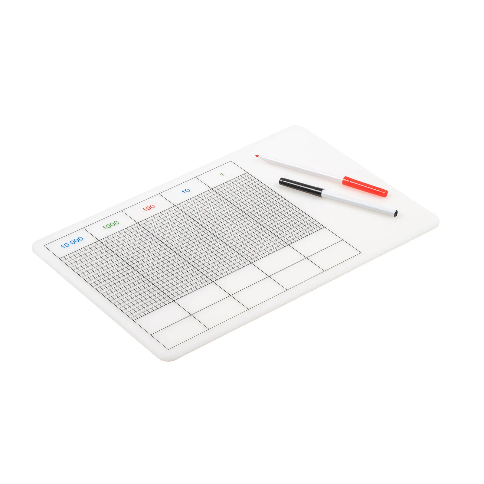 Dot Exercise: Catalog view