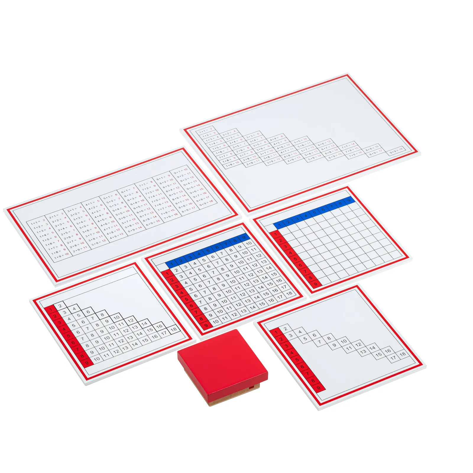 Additions-Arbeitstafeln: Einspluseins schrittweise sichern: Ansicht 1