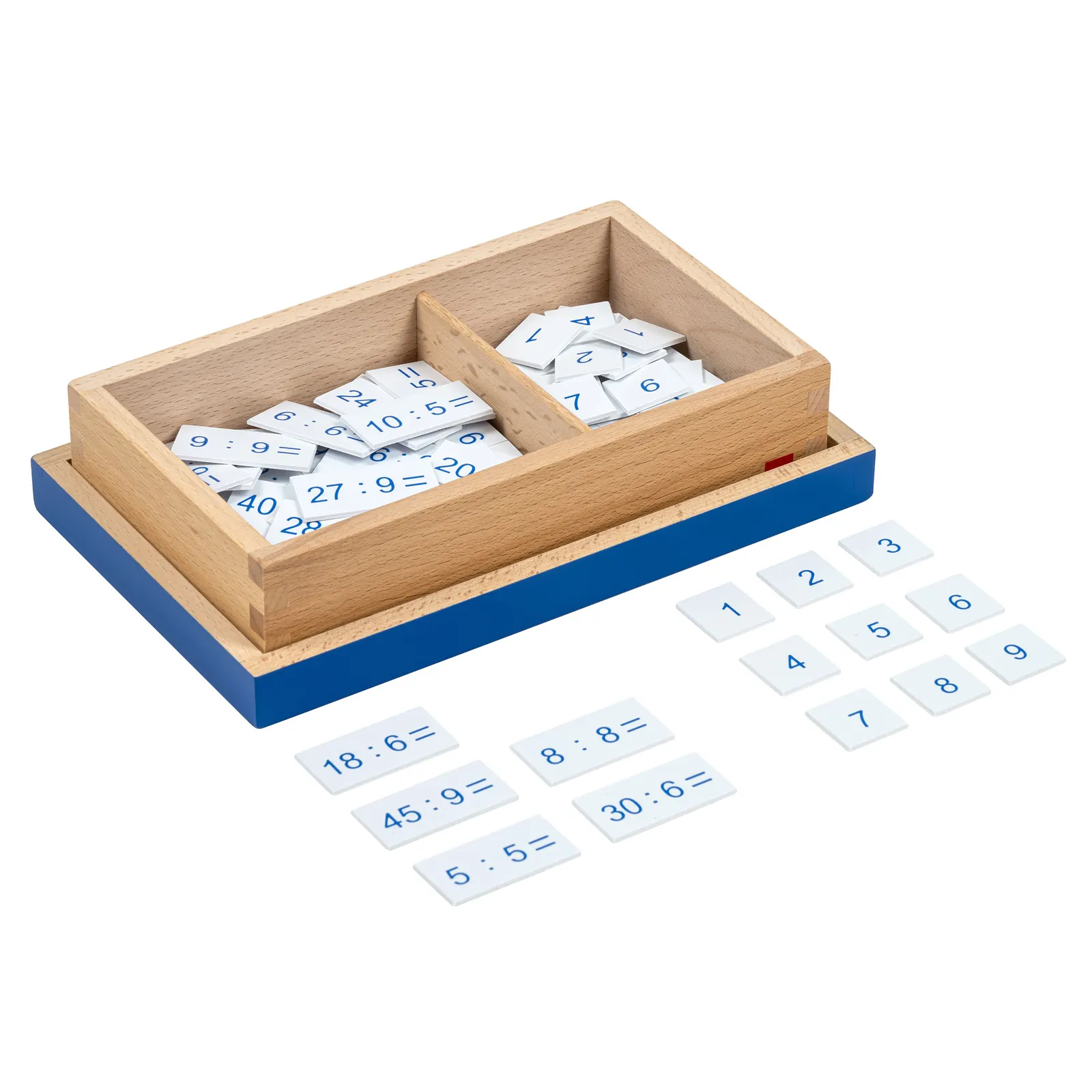 Division Equations And Dividends Box: Catalog view