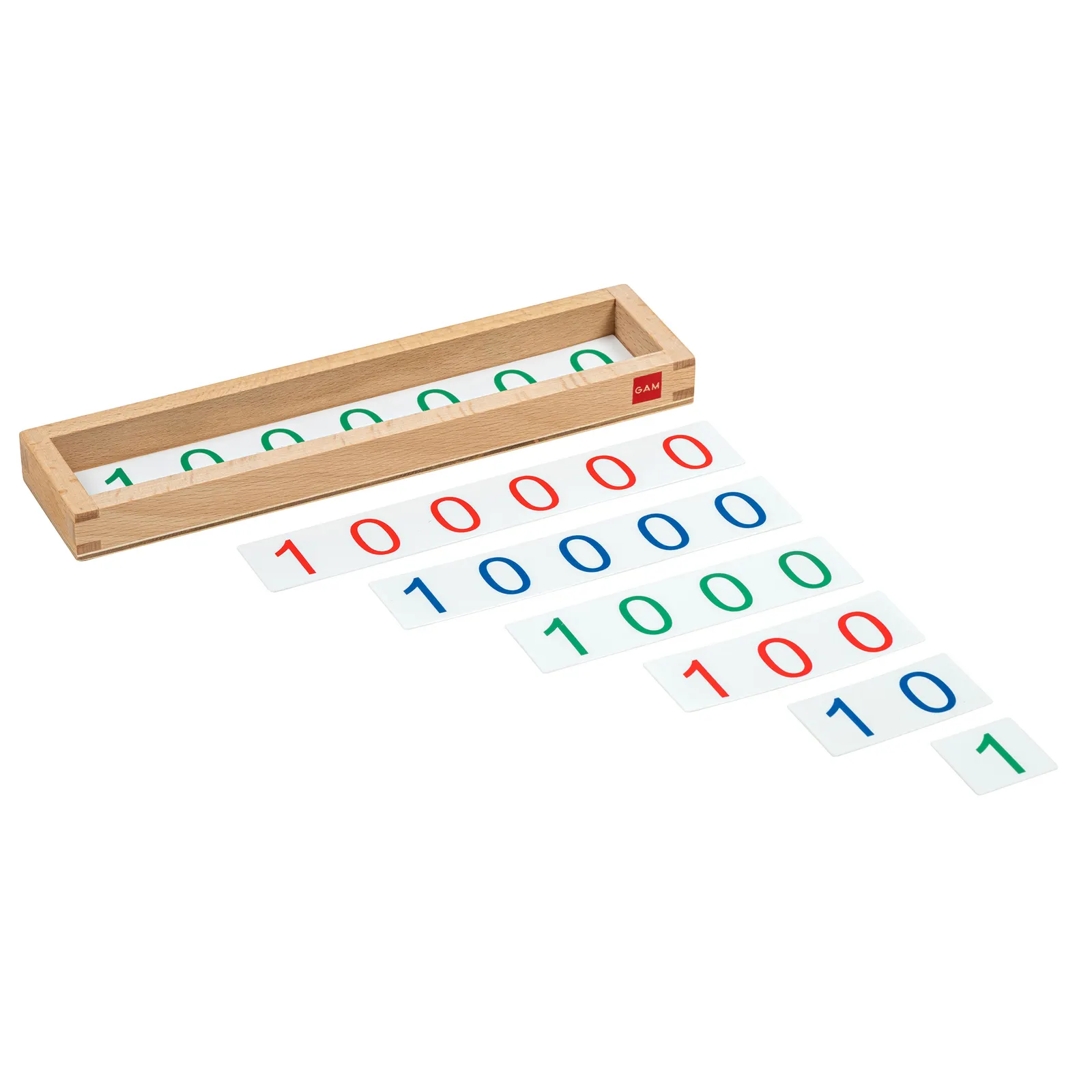 Geometrická hierarchia čísel: číselné karty v škatuli: Náhľad 1