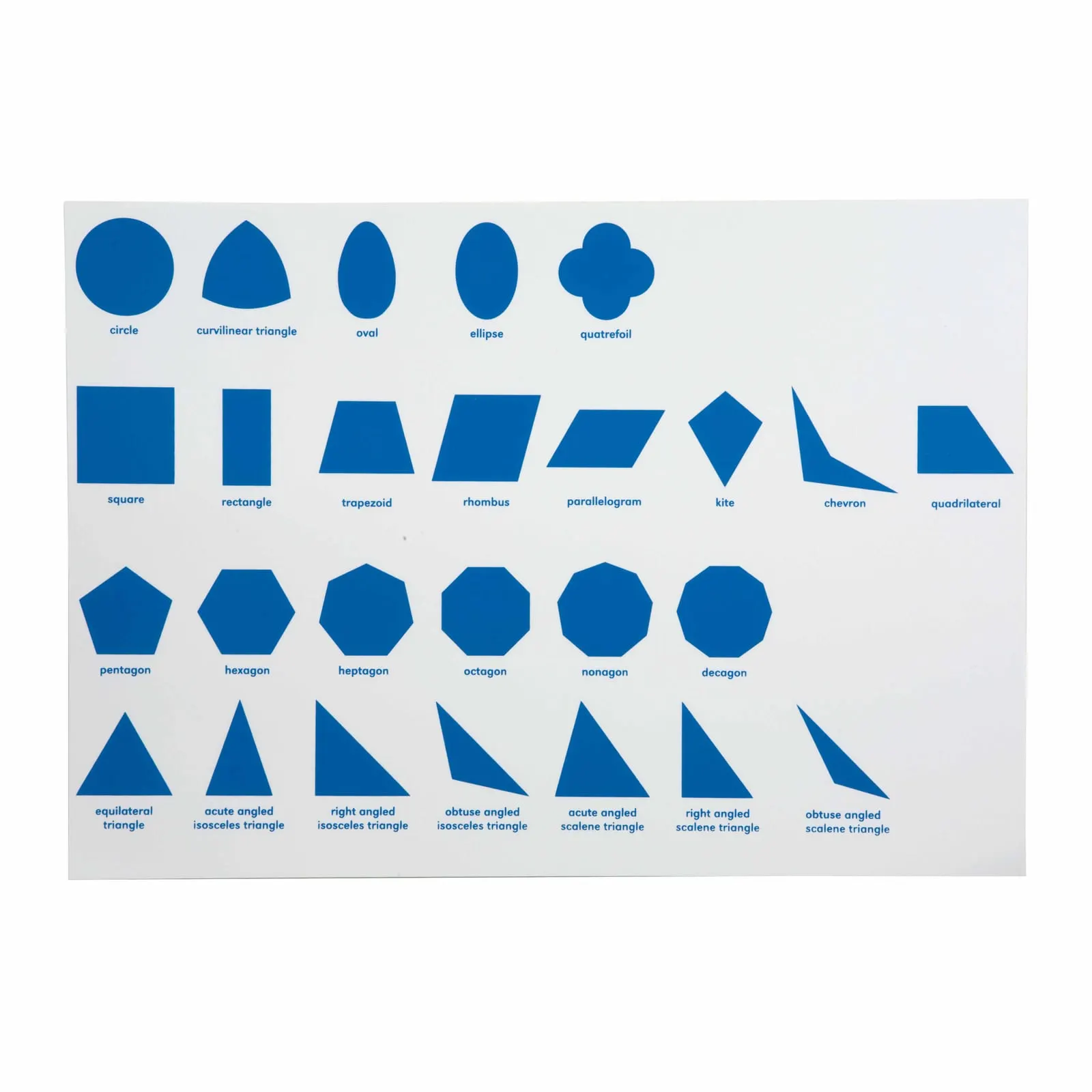 Kontrolní tabulka geometrické skříňky: 26 tvarů - Montessori Material | Faborino