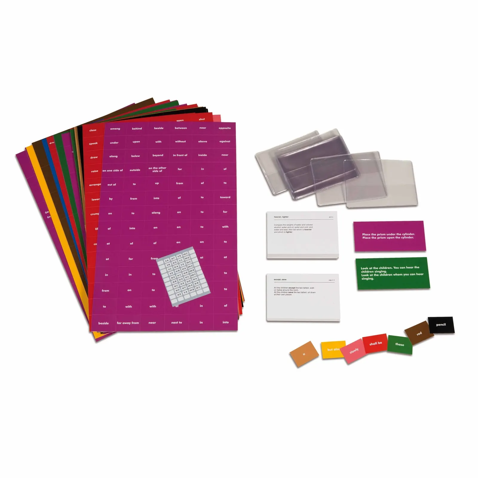 Karty pro gramatickou analýzu: studium jazykové struktury - Montessori Material | Faborino