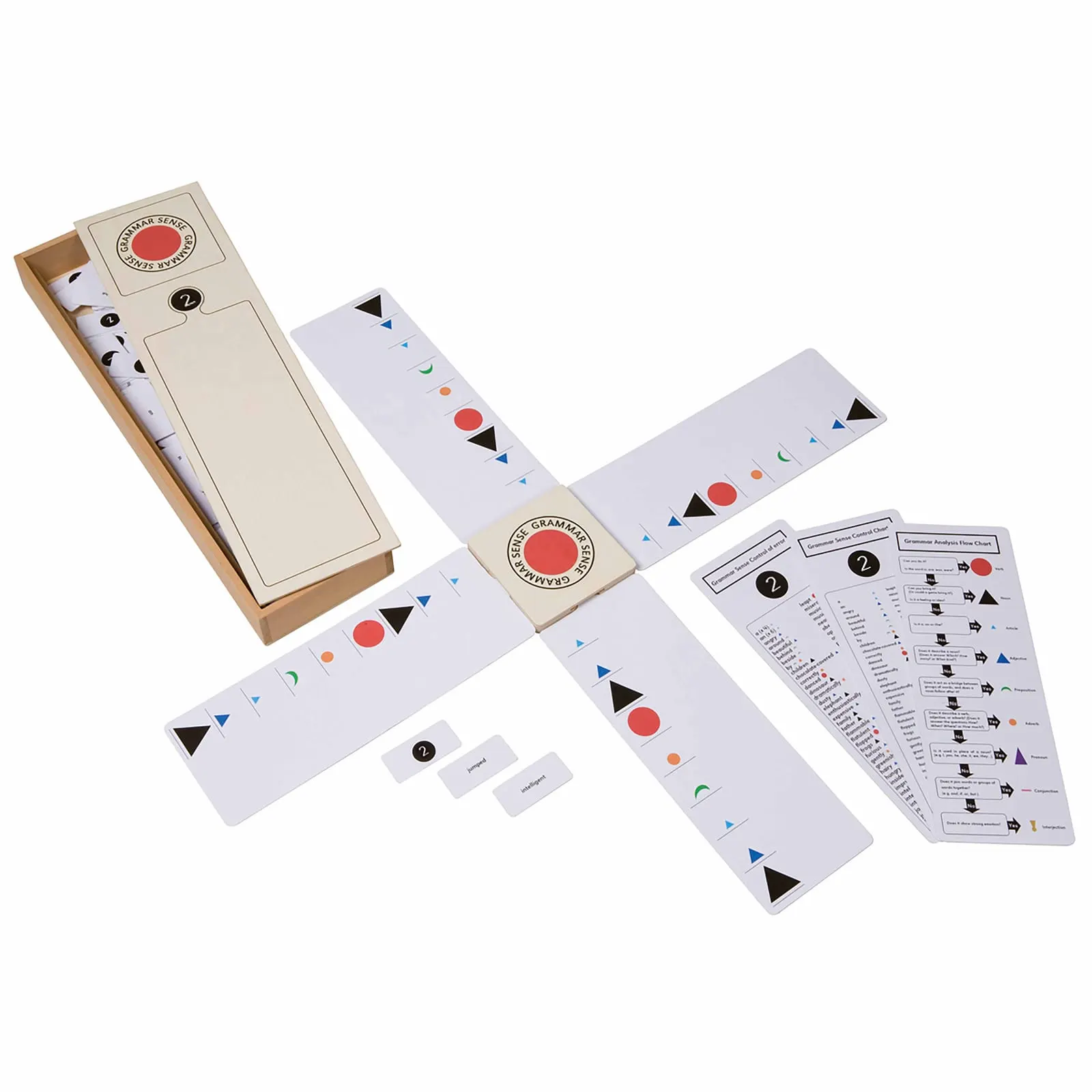 Gramatická smyslová hra: Sada 2 - Montessori Material | Faborino