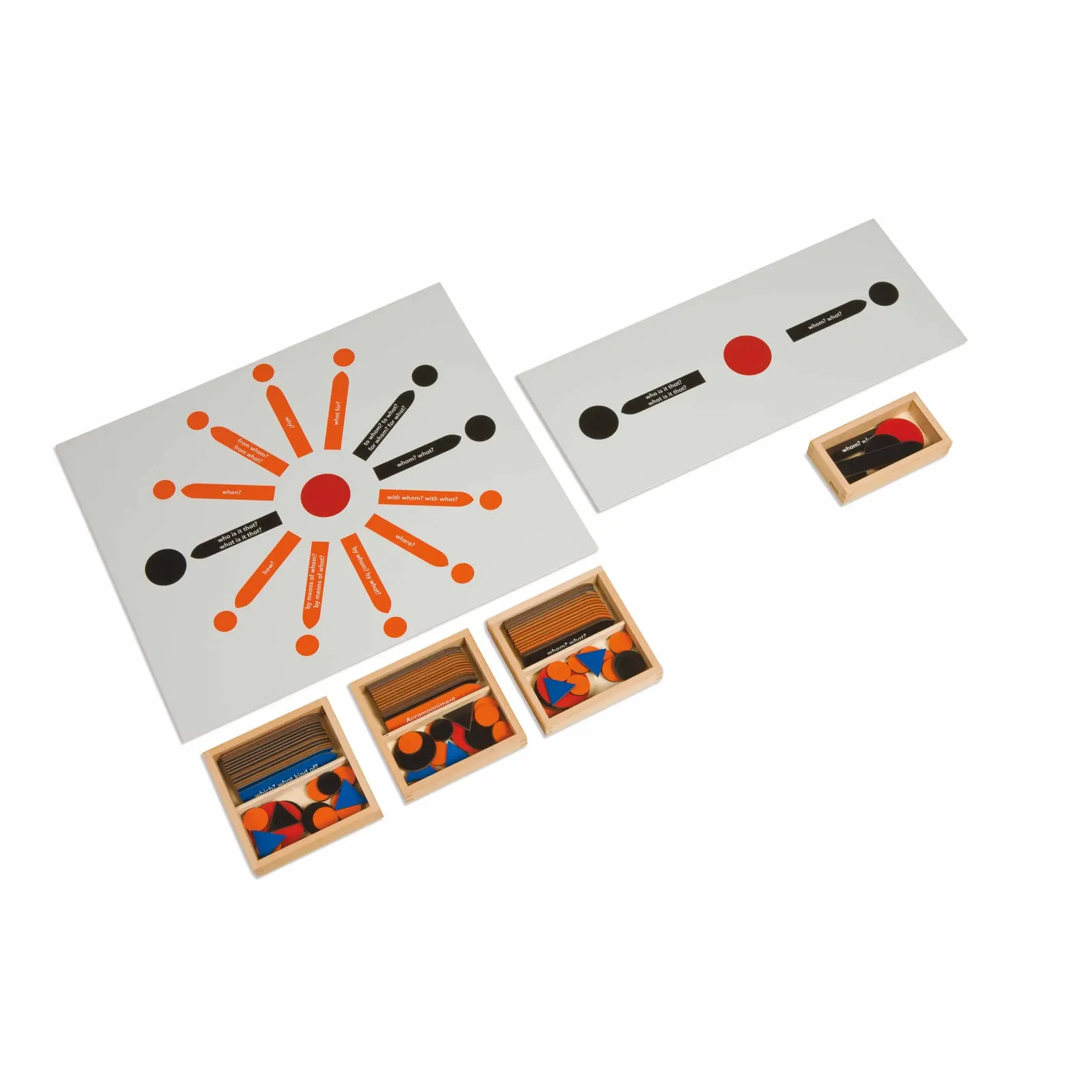 Sada na čtení a analýzu vět - Montessori Material | Faborino