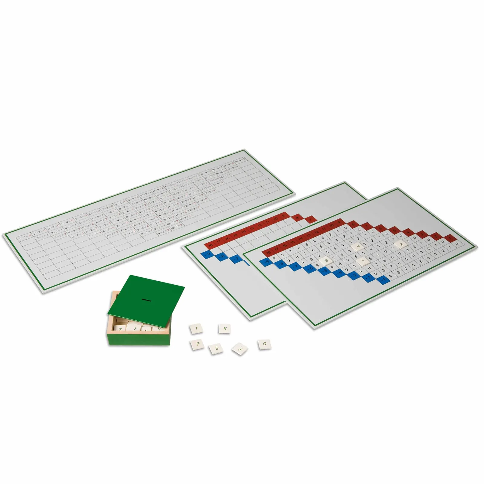 Pracovní tabulky odčítání - Montessori Material | Faborino