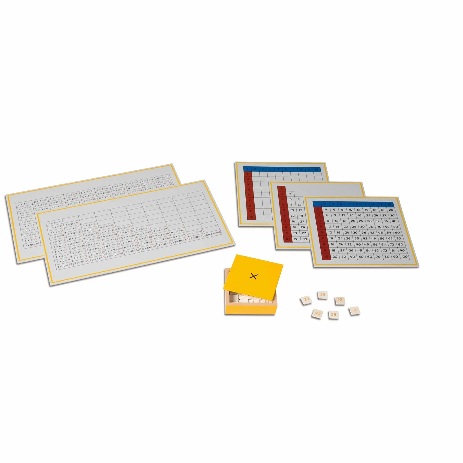 Pracovní tabulky násobení - Montessori Material | Faborino