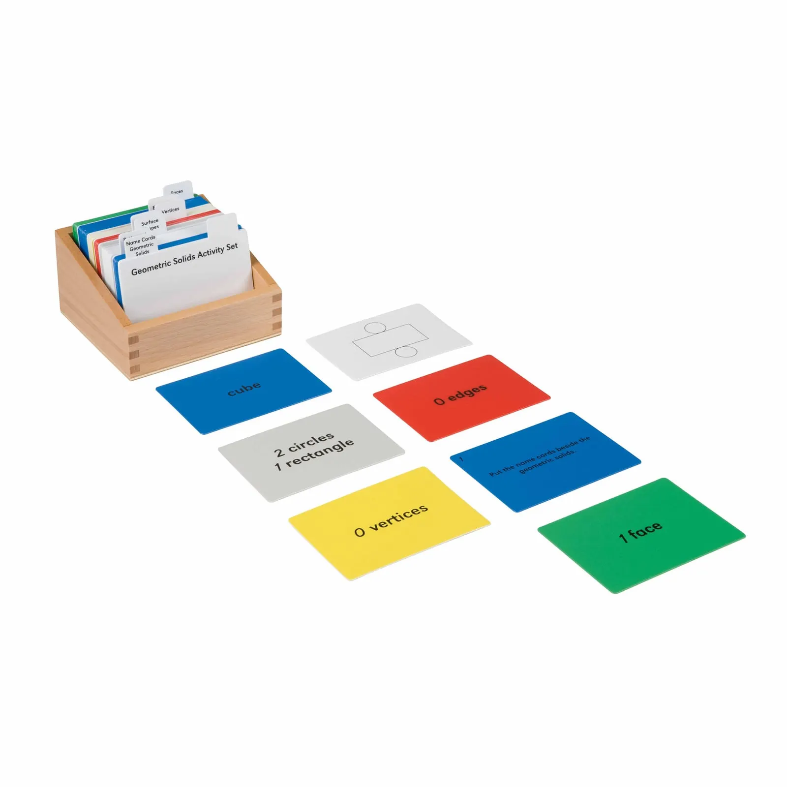 Sada geometrických těles: Klasifikační karty pro 3D tvary - Montessori Material | Faborino