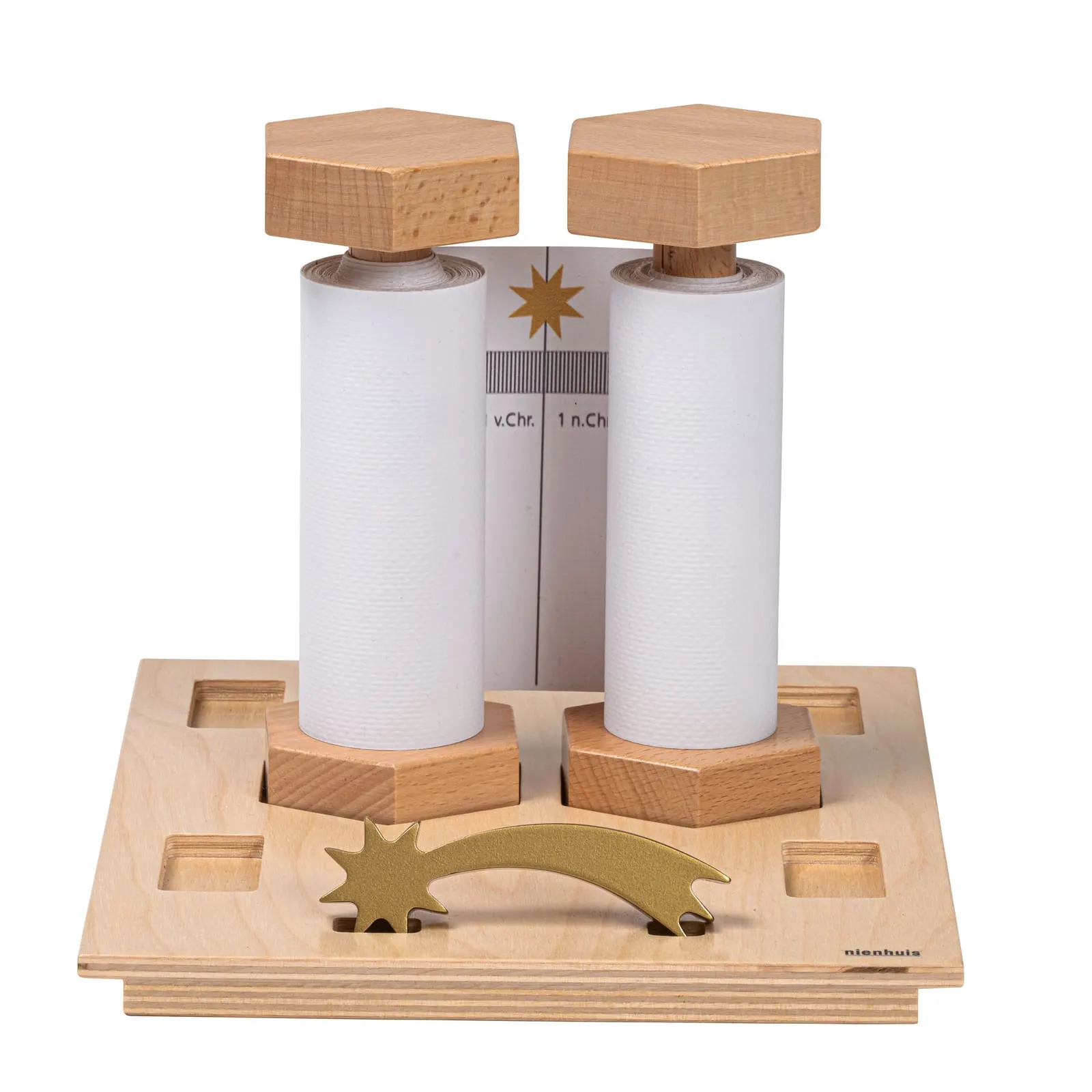 Časová osa př. n. l. / n. l.: Historický materiál - Montessori Material | Faborino