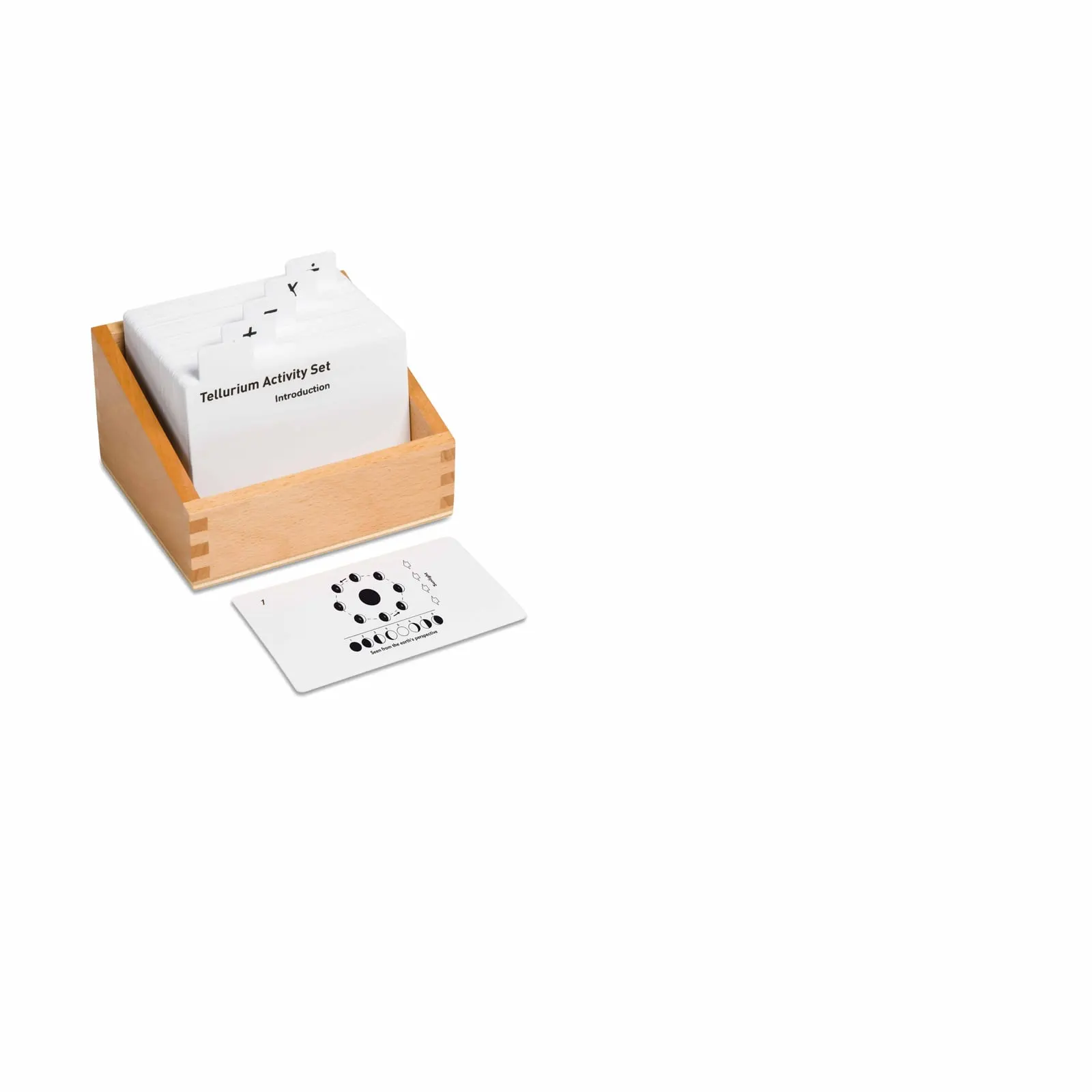 Sada aktivit k teluriu - Montessori Material | Faborino