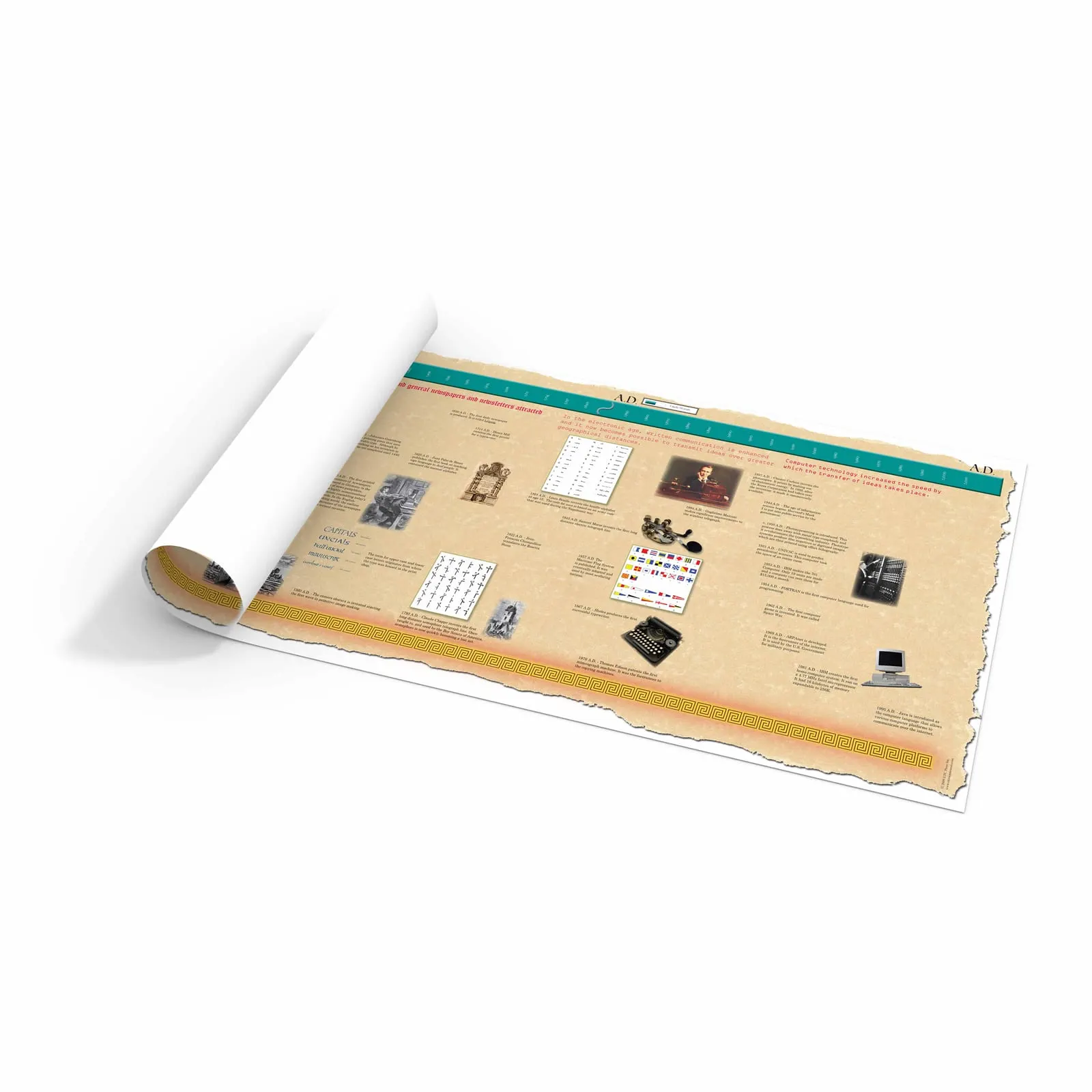 Časová os komunikácie (veľký displej) - Montessori Material | Faborino