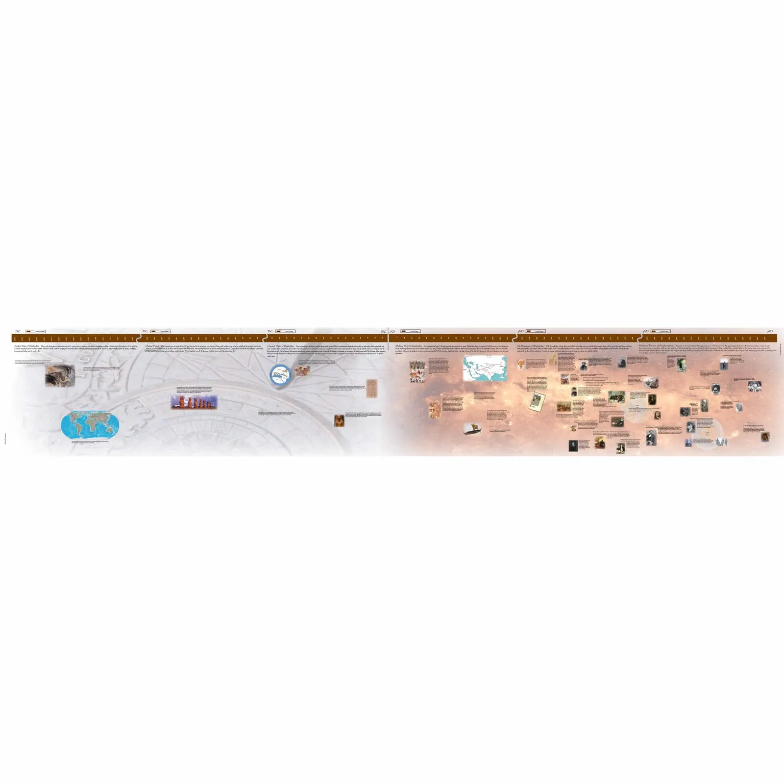 Časová osa objevitelů (velký displej) - Montessori Material | Faborino