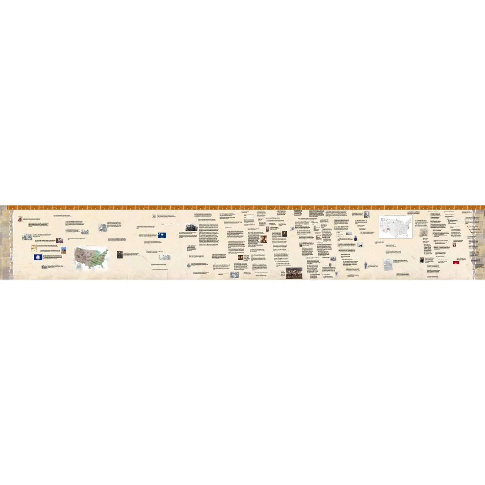 Časová os histórie pôvodných indiánov (veľký displej) - Montessori Material | Faborino